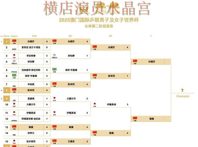 世界杯投注下载决赛阶段应该怎么看盘完整教学