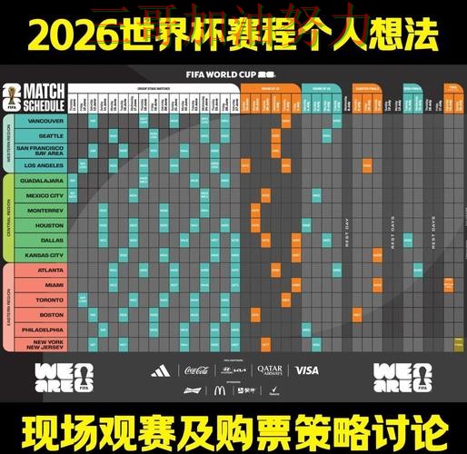 世界杯竞猜入口是否安全指南：数据分析全流程解析（2026世界杯）
